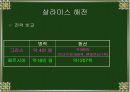 살라 미스 해전.ppt자료 9페이지