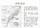 스탈린그라드 전투.ppt자료 7페이지