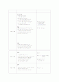 교육계획안 (일일,주간,월간 교육) 2페이지