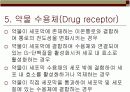 [간호학]약리학총론 14페이지