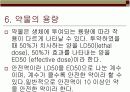 [간호학]약리학총론 15페이지