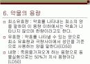 [간호학]약리학총론 16페이지