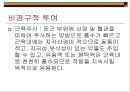 [간호학]약리학총론 35페이지
