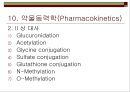 [간호학]약리학총론 45페이지