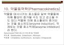 [간호학]약리학총론 46페이지