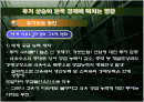유가 상승이 한국 경제에 미치는 영향 2페이지