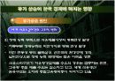 유가 상승이 한국 경제에 미치는 영향 3페이지