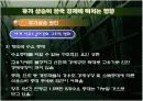 유가 상승이 한국 경제에 미치는 영향 4페이지