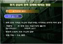 유가 상승이 한국 경제에 미치는 영향 5페이지