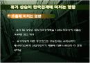 유가 상승이 한국 경제에 미치는 영향 8페이지