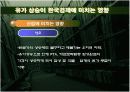 유가 상승이 한국 경제에 미치는 영향 15페이지