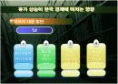 유가 상승이 한국 경제에 미치는 영향 19페이지