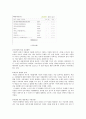인터넷 댓글 문화의 긍.부정 측면과 앞으로의 방향성 연구조사 9페이지