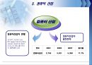 기업의 환경변화 24페이지