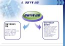 기업의 환경변화 25페이지
