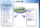 기업의 환경변화 27페이지