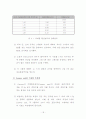 수분활성도 18페이지