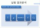 화공실험 Fliud flow ppt , 고유유량특성, 설치유량특성, 압력강하, 배관, 인버터 14페이지
