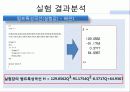 화공실험 Fliud flow ppt , 고유유량특성, 설치유량특성, 압력강하, 배관, 인버터 20페이지