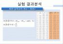 화공실험 Fliud flow ppt , 고유유량특성, 설치유량특성, 압력강하, 배관, 인버터 26페이지