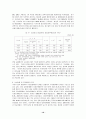 우리나라 재정위기의 발생요인과 바람직한 재정운용 방안  10페이지