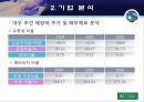 대우조선해양 기업분석 7페이지