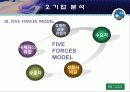대우조선해양 기업분석 11페이지