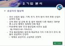 대우조선해양 기업분석 13페이지