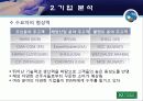 대우조선해양 기업분석 14페이지