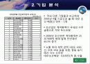 대우조선해양 기업분석 17페이지