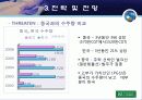 대우조선해양 기업분석 23페이지