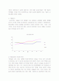 도시교통의 문제점과 개선방향 7페이지