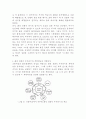 주거환경의 계획요소 5페이지