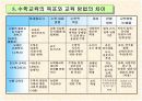 우리는 왜 수학을 가르쳐야 하는가? 8페이지