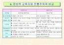 우리는 왜 수학을 가르쳐야 하는가? 9페이지