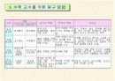우리는 왜 수학을 가르쳐야 하는가? 18페이지