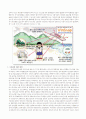 인간과 환경(오존층) 5페이지