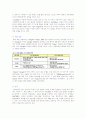 UCC의 정의, 유형과 특성, 현황, 영향력과 전망 및 앞으로의 과제 9페이지