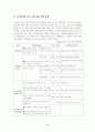 유통기관경영론 광주 신세계 편 6페이지