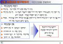 [블루오션]블루오션 전략 체계화 6페이지