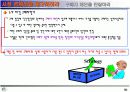 [블루오션]블루오션 전략 체계화 10페이지