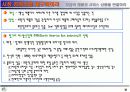 [블루오션]블루오션 전략 체계화 12페이지