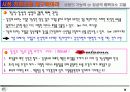 [블루오션]블루오션 전략 체계화 14페이지