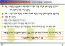 [블루오션]블루오션 전략 체계화 16페이지