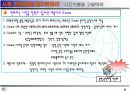 [블루오션]블루오션 전략 체계화 17페이지