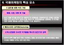 국제마케팅론 6페이지