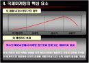 국제마케팅론 8페이지