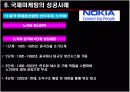 국제마케팅론 11페이지