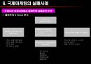 국제마케팅론 23페이지