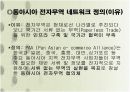 동아시아전자무역네트워크  4페이지